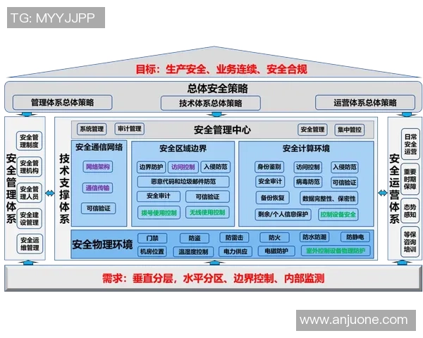 北京篮球队防守体系解析：战术布局与执行策略的深度剖析