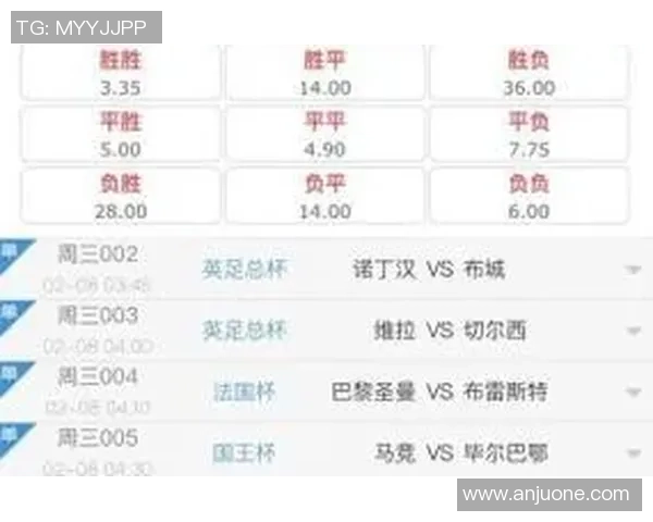 教你如何精准分析足球赛事提升你的投注技巧与胜率