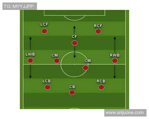 深入解析足球343阵型的战术特点与应用策略