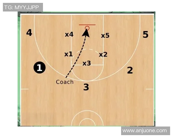 深圳篮球队区域防守战术深度解析与实战应用探讨