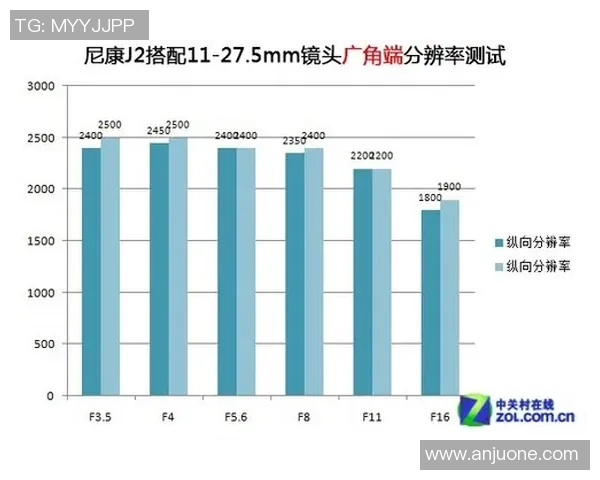 综合足球比较指数解析与各大联赛表现的深度对比分析 综合足球比较指数解析与各大联赛表现的深度对比分析