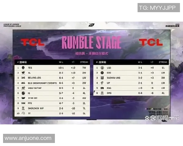 赛后分析：BLG与TES在战术灵活性上的较量与启示