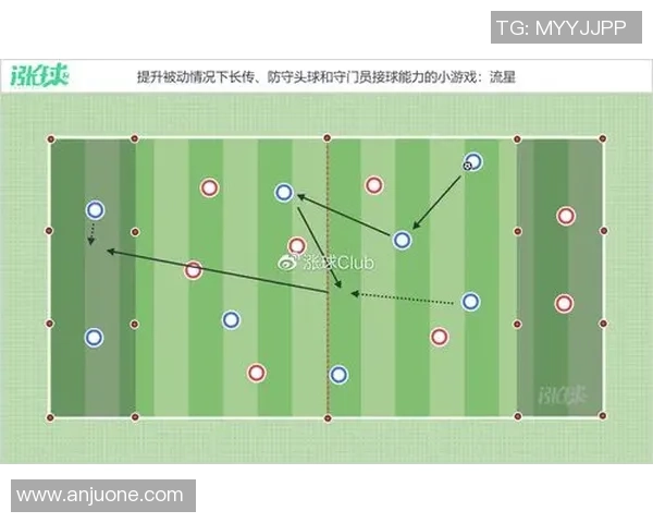 足球把手的魅力与挑战探讨如何提升球场表现与战术运用 足球把手的魅力与挑战探讨如何提升球场表现与战术运用
