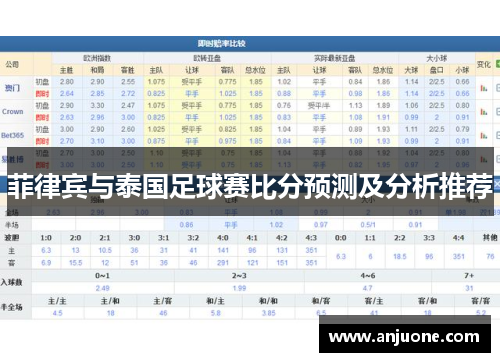 菲律宾与泰国足球赛比分预测及分析推荐