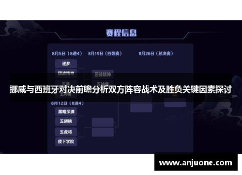 挪威与西班牙对决前瞻分析双方阵容战术及胜负关键因素探讨