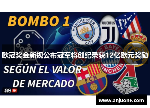 欧冠奖金新规公布冠军将创纪录获12亿欧元奖励